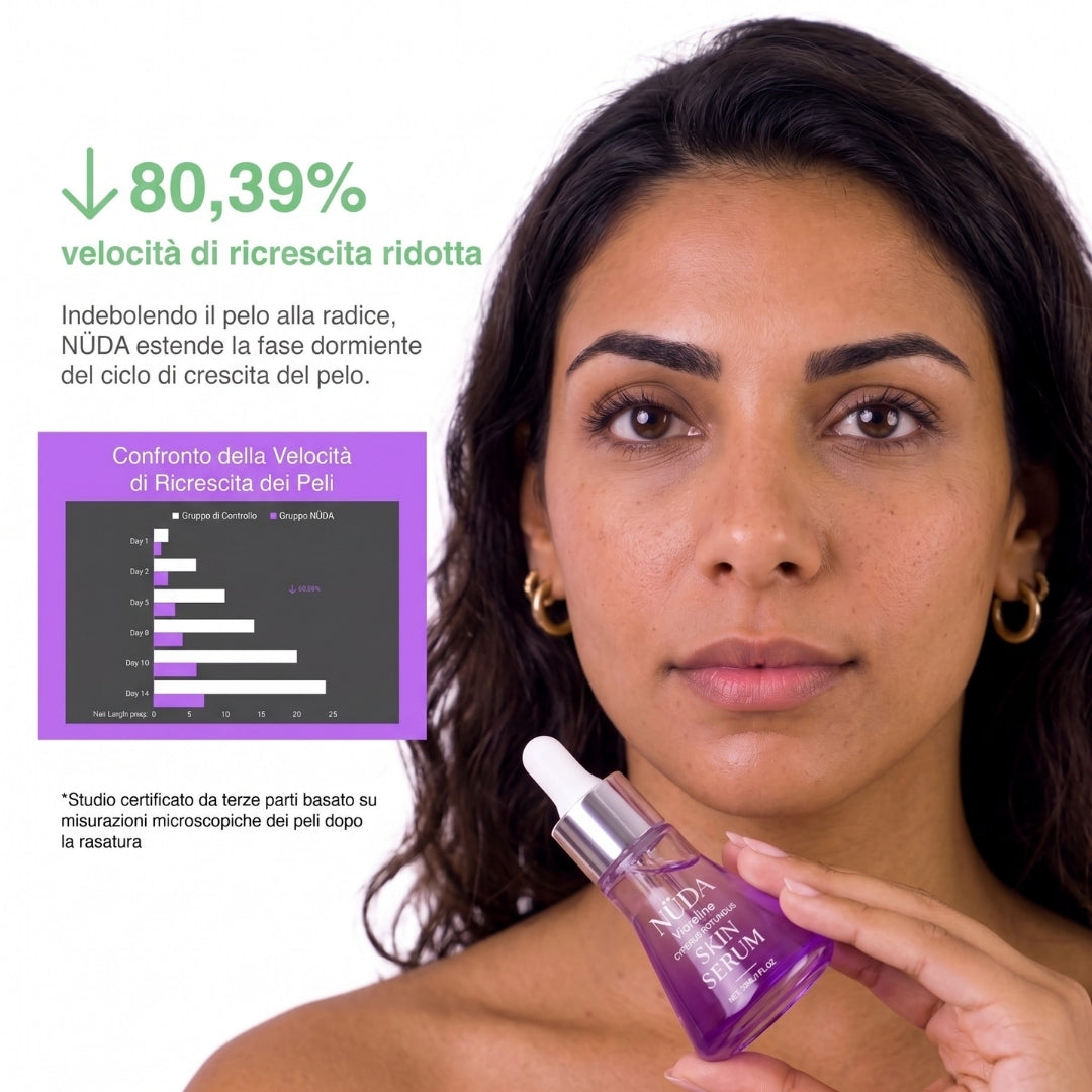 NÜDA VIARELINE SKIN SERUM™ - Il Segreto Botanico Egiziano
