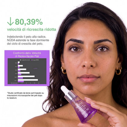 NÜDA VIARELINE SKIN SERUM™ - Il Segreto Botanico Egiziano